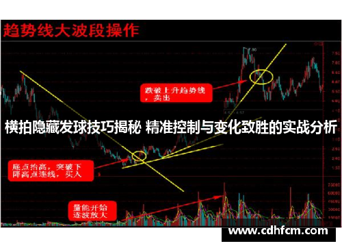 横拍隐藏发球技巧揭秘 精准控制与变化致胜的实战分析