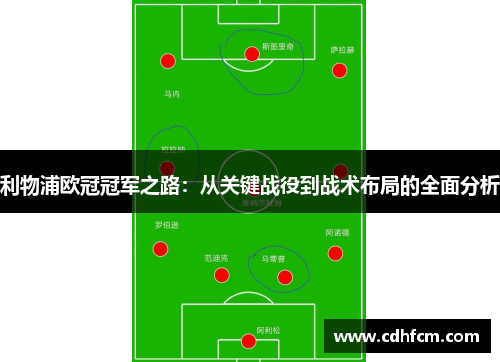 利物浦欧冠冠军之路：从关键战役到战术布局的全面分析